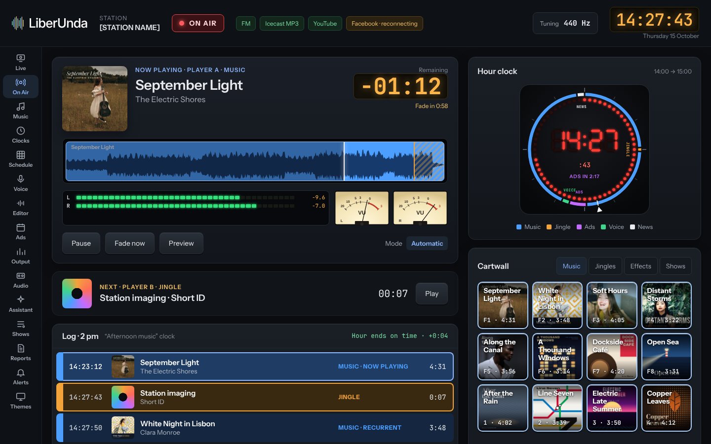 The On Air screen: now playing with waveform, VU meters, studio clock, cartwall and log